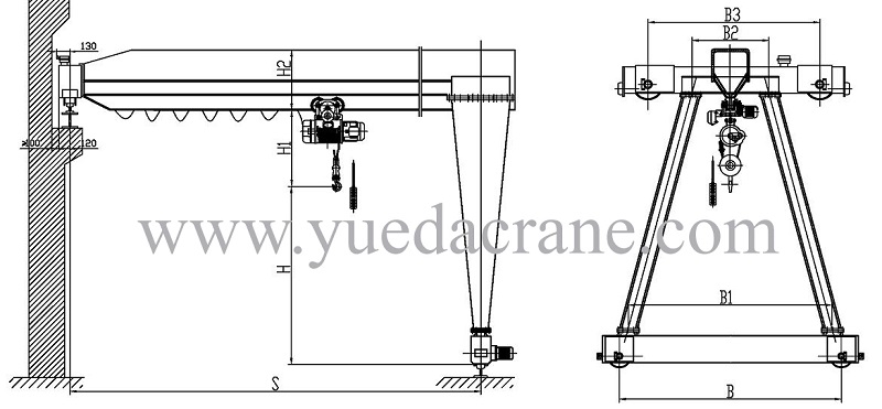 BMH single beam gantry crane